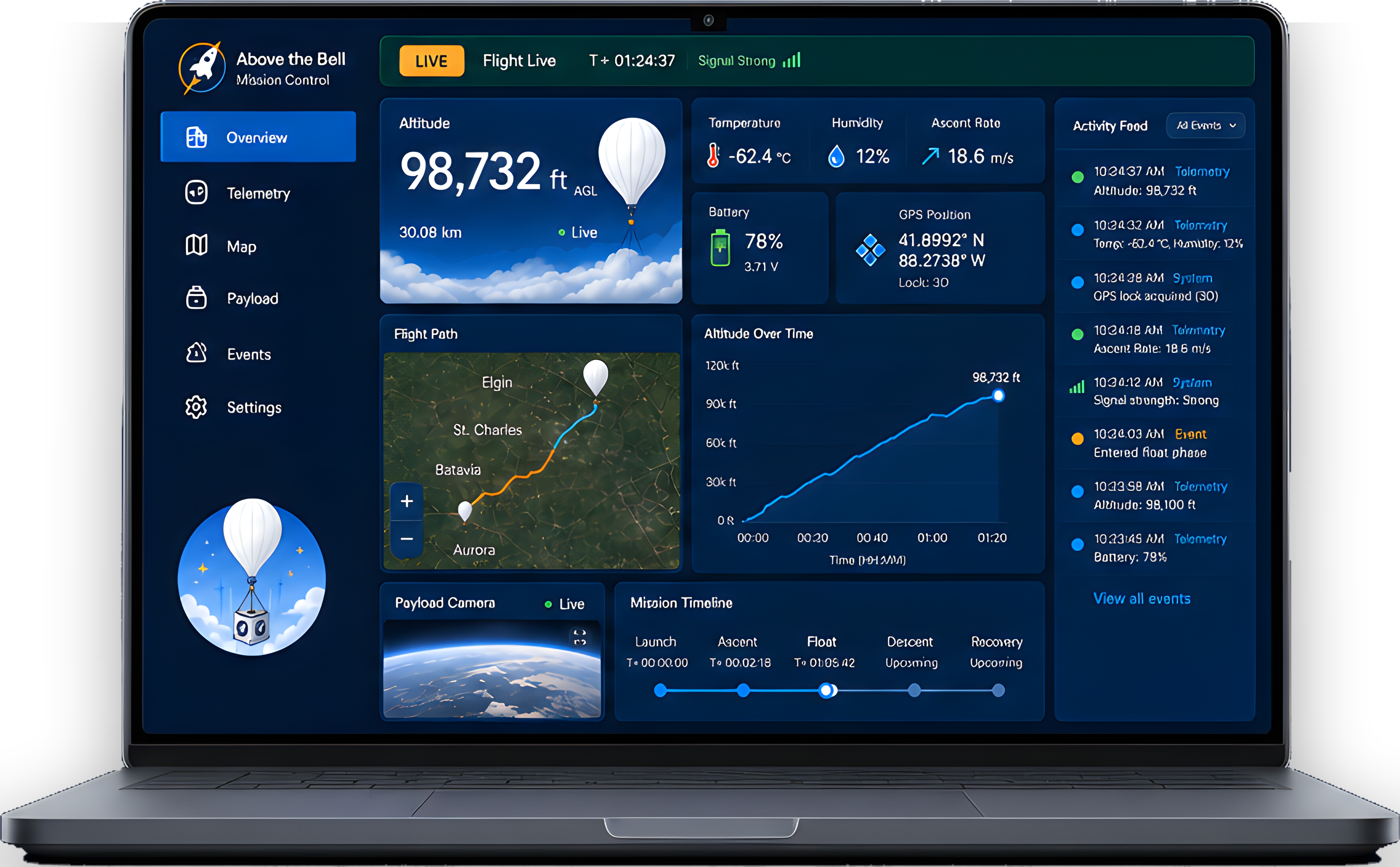 Above the Bell Mission Control dashboard shown on a Chromebook